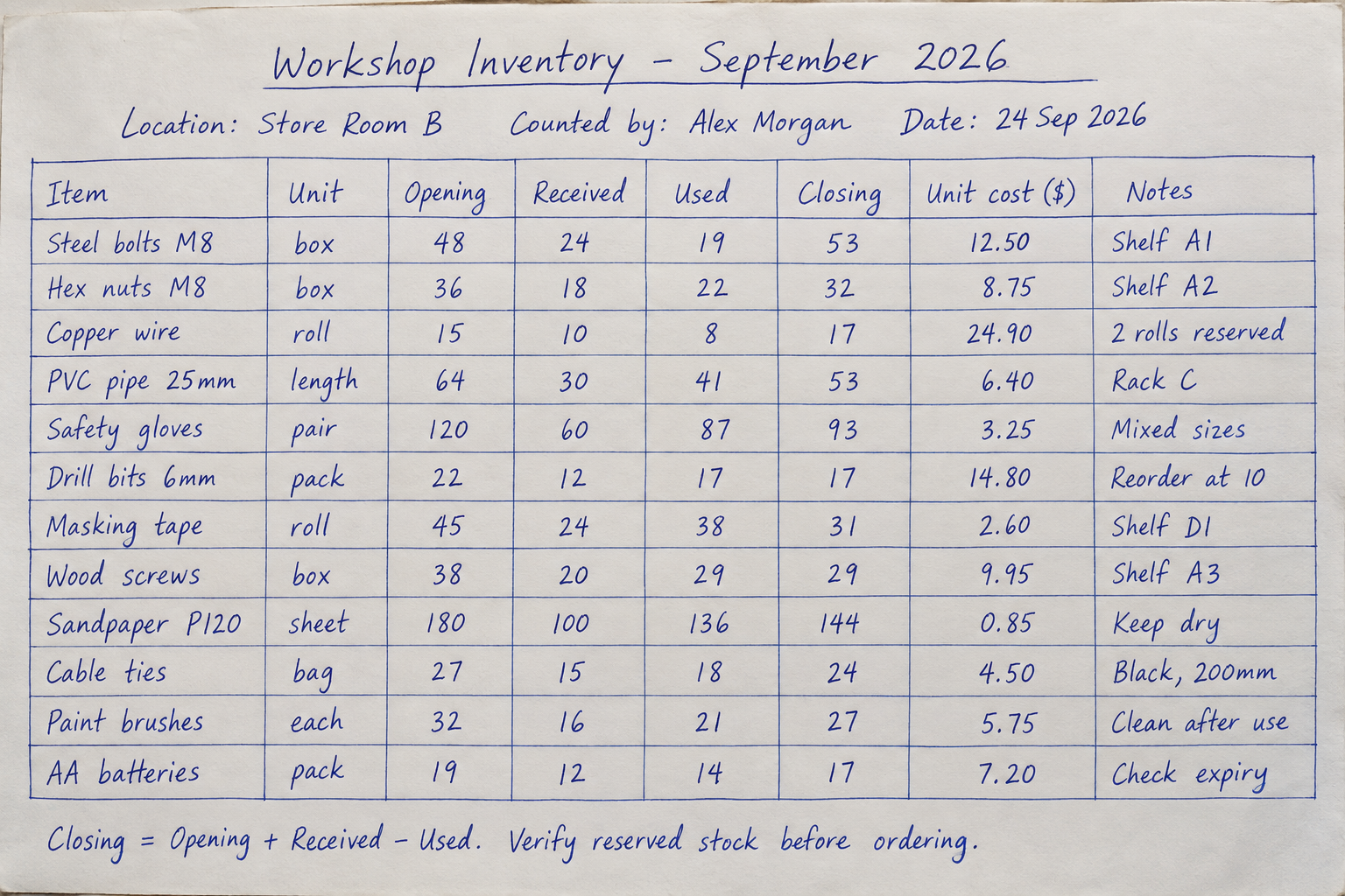 Handwritten inventory table converted to Excel rows and columns